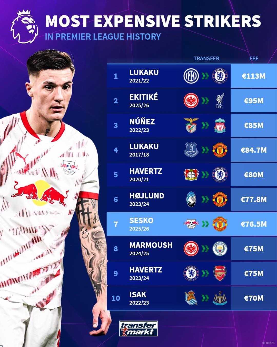 深度结合 深度结合